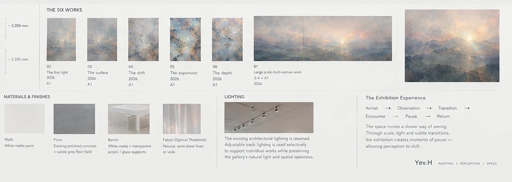 The Spectrum Within — work in progress